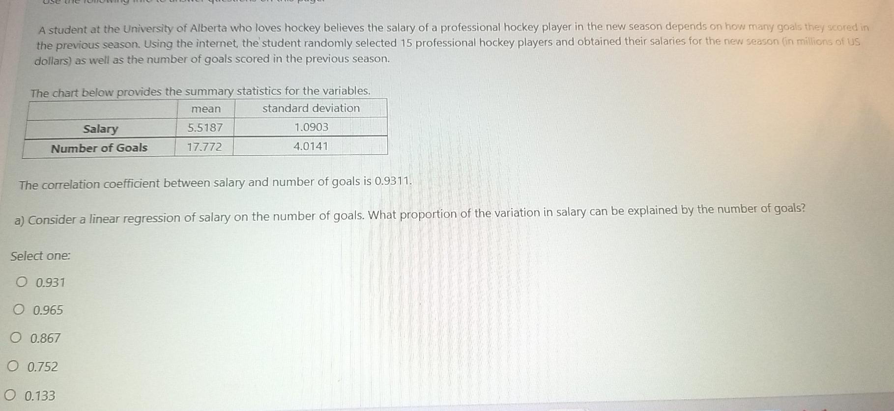 A Student At The University Of Alberta Who Loves Hockey Believes The Salary Of A Professional Hockey Player In The New S 1