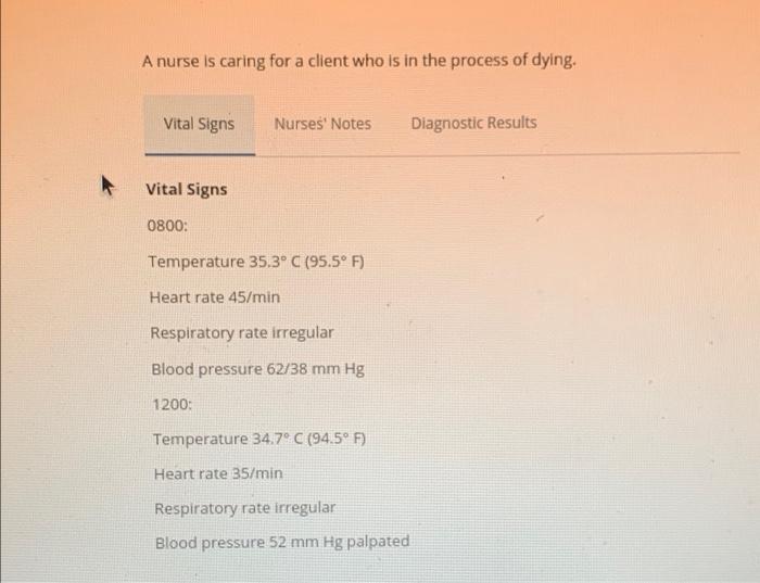 A Nurse Is Caring For A Client Who Is In The Process Of Dying Vital Signs Nurses Notes Diagnostic Results Vital Signs 1