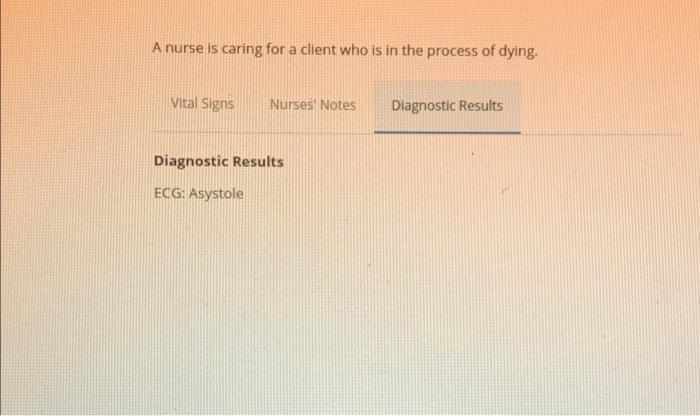 A Nurse Is Caring For A Client Who Is In The Process Of Dying Vital Signs Nurses Notes Diagnostic Results Vital Signs 3
