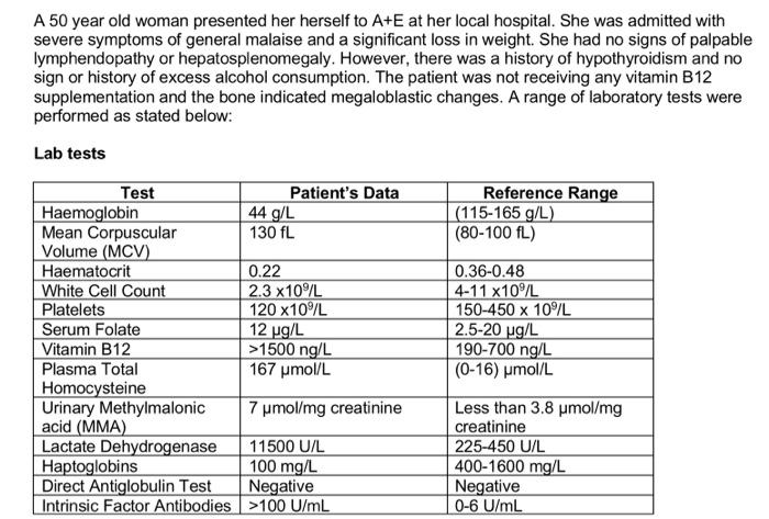 A 50 Year Old Woman Presented Her Herself To A E At Her Local Hospital She Was Admitted With Severe Symptoms Of General 1