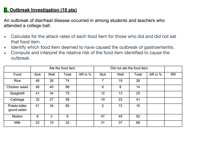 D Outbreak Investigation 10 Pts An Outbreak Of Diarrheal Disease Occurred In Among Students And Teachers Who Attended 1