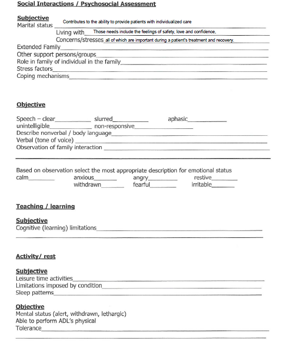 Social Interactions Psychosocial Assessment Subjective Marital Status Contributes To The Ability To Provide Patients W 1