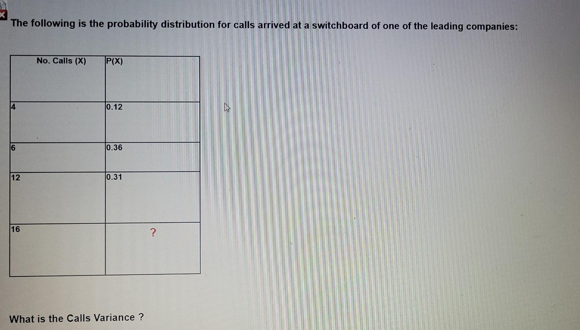 The Following Is The Probability Distribution For Calls Arrived At A Switchboard Of One Of The Leading Companies No Ca 1