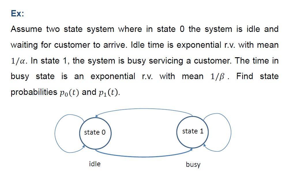 Ex Assume Two State System Where In State O The System Is Idle And Waiting For Customer To Arrive Idle Time Is Exponen 1