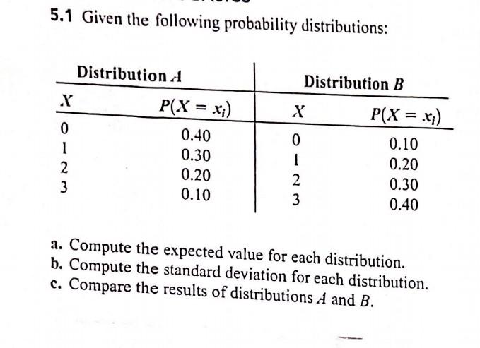 5 1 Given The Following Probability Distributions Distribution B X Distribution X P X X 0 0 40 1 0 30 2 0 20 3 0 1