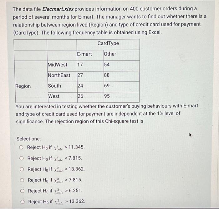 The Data File Elecmart X Sx Provides Information On 400 Customer Orders During A Period Of Several Months For E Mart Th 2