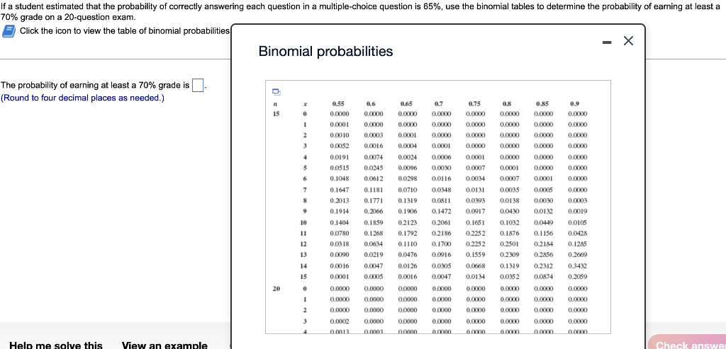 Consider A Binomial Probability Distribution With P 0 6 And N 5 Determine The Probabilities Below Abc P X 2 P 2
