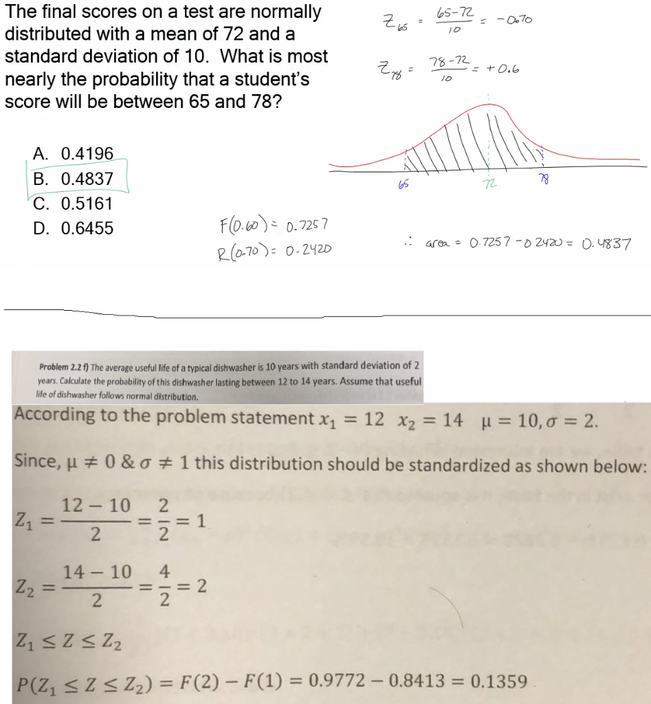 Why In Question 2 2 2f The Way Of Solving The Exercise Is Different From The Previous Question I Mean I Do Not Get W 1