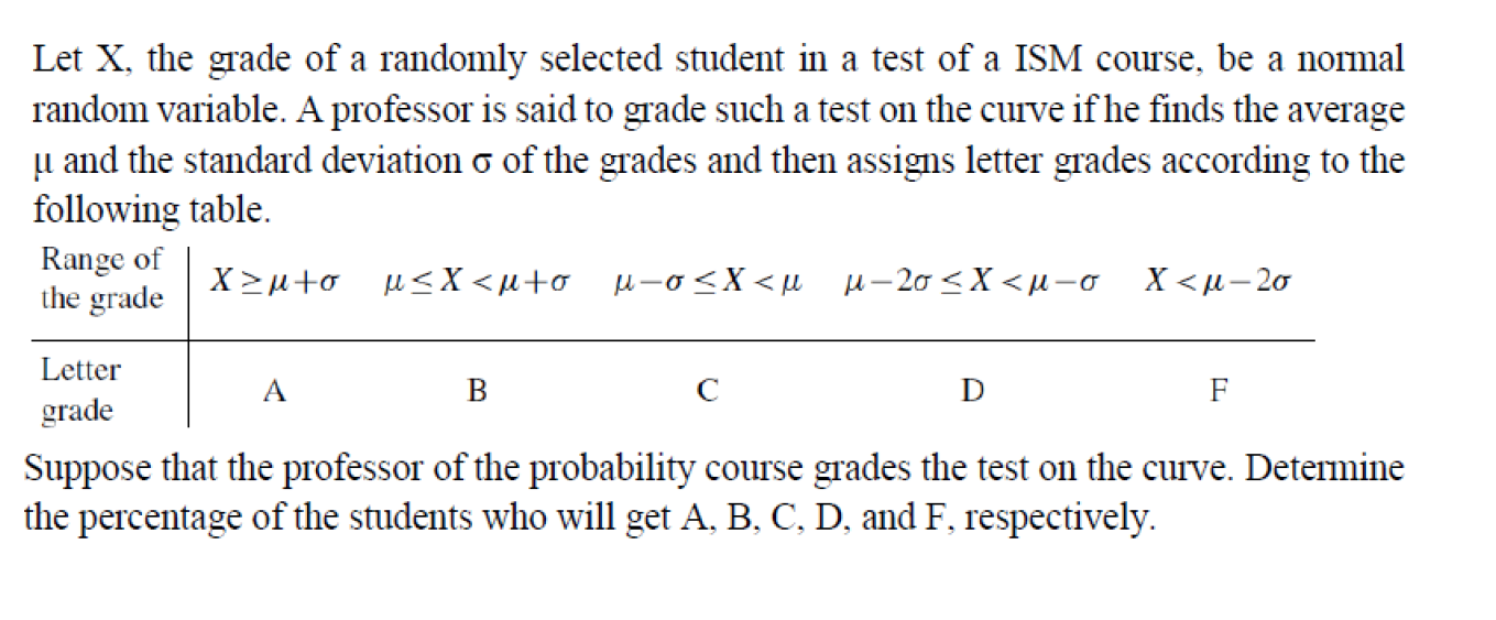 Let X The Grade Of A Randomly Selected Student In A Test Of A Ism Course Be A Noimal Random Variable A Professor Is S 1