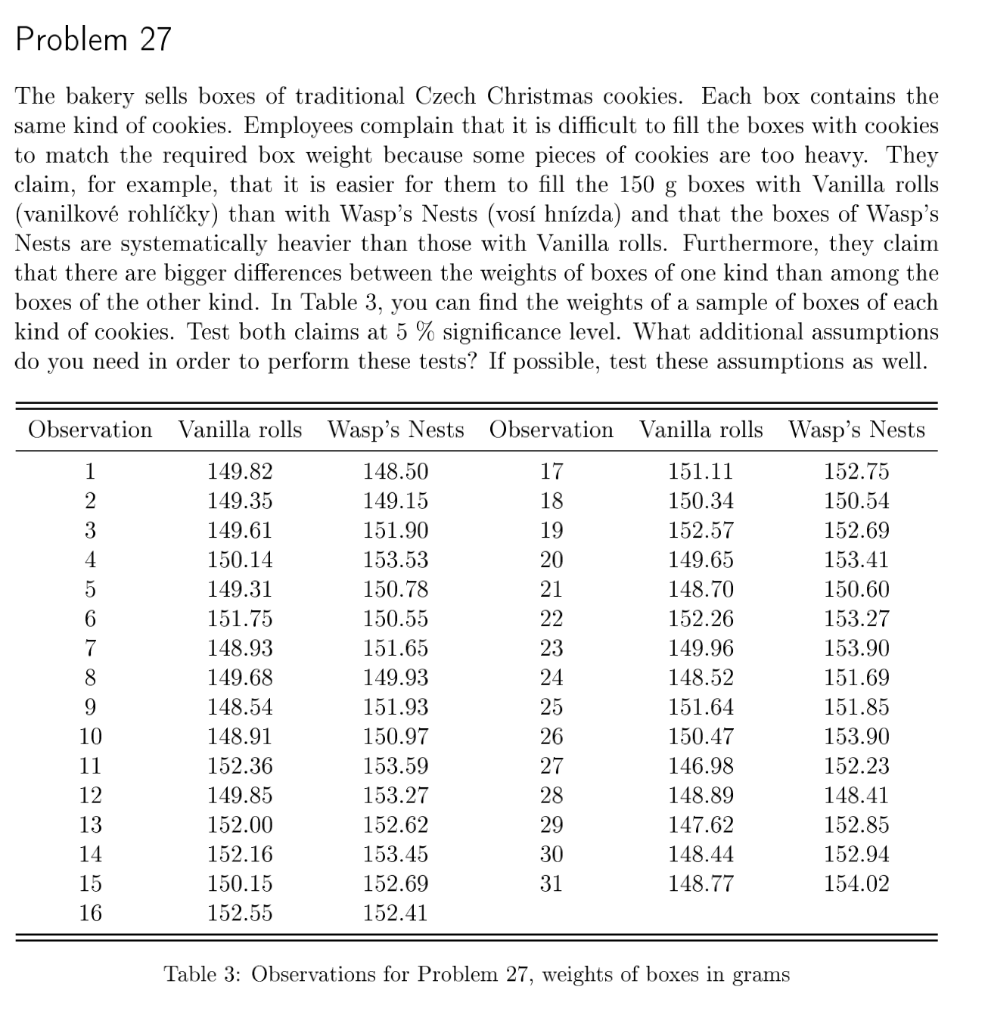 Problem 27 The Bakery Sells Boxes Of Traditional Czech Christmas Cookies Each Box Contains The Same Kind Of Cookies Em 1