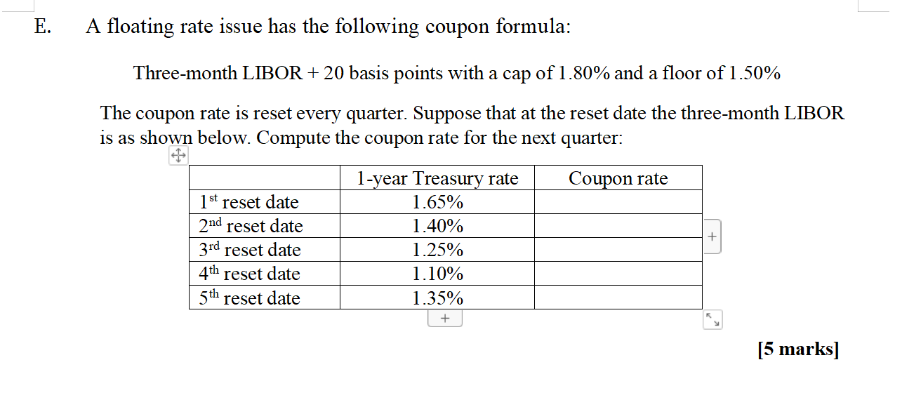 E a floating rate issue has the following coupon formula three month