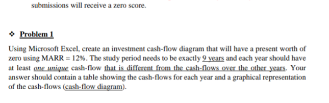 Submissions Will Receive A Zero Score Problem 1 Using Microsoft Excel Create An Investment Cash Flow Diagram That Wi 1