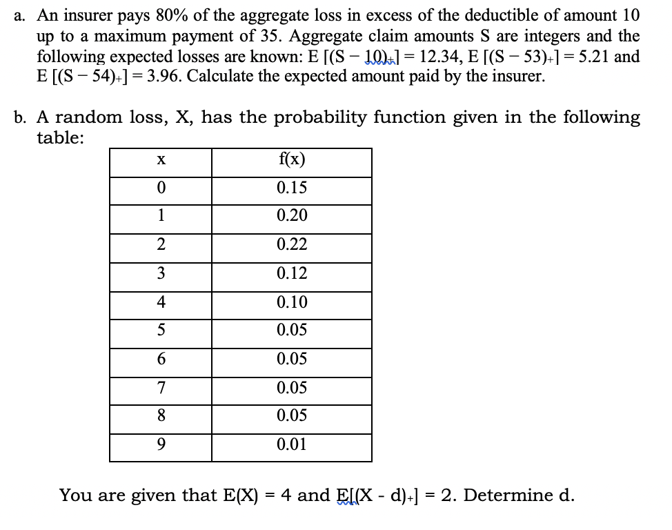 A An Insurer Pays 80 Of The Aggregate Loss In Excess Of The Deductible Of Amount 10 Up To A Maximum Payment Of 35 Agg 1