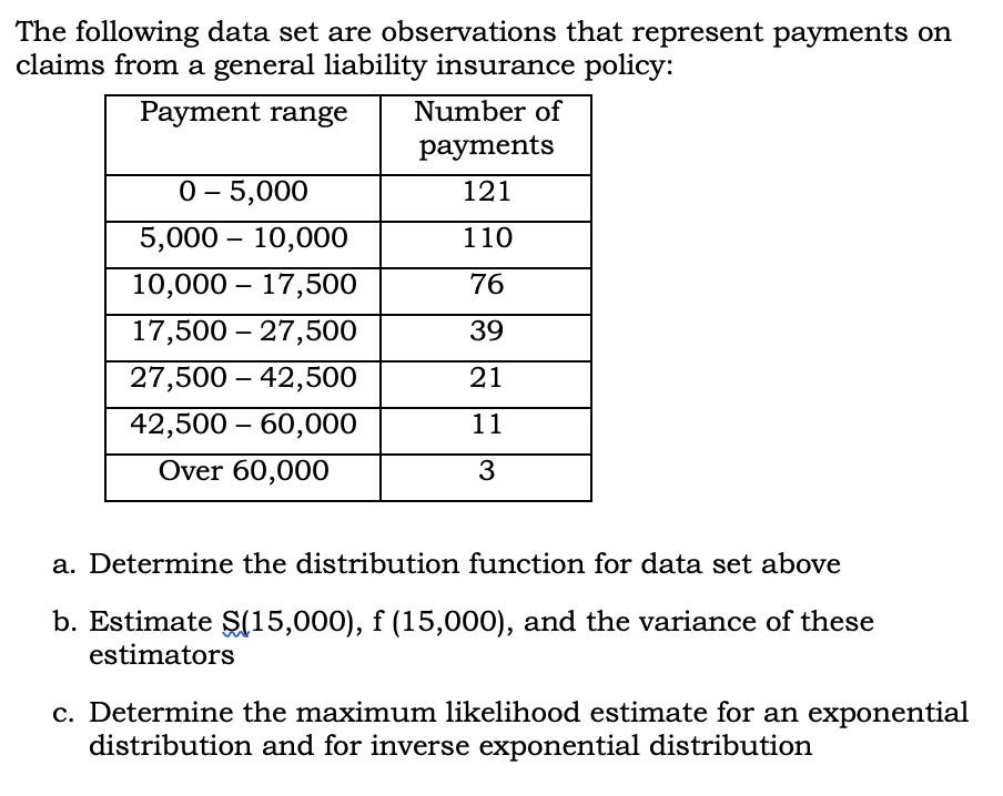 The Following Data Set Are Observations That Represent Payments On Claims From A General Liability Insurance Policy Pay 1