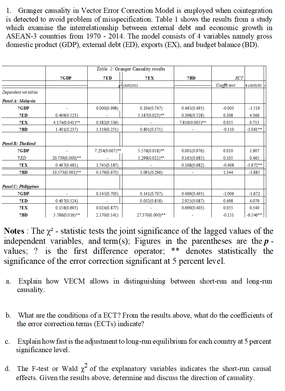 1 Granger Causality In Vector Error Correction Model Is Employed When Cointegration Is Detected To Avoid Problem Of Mis 1