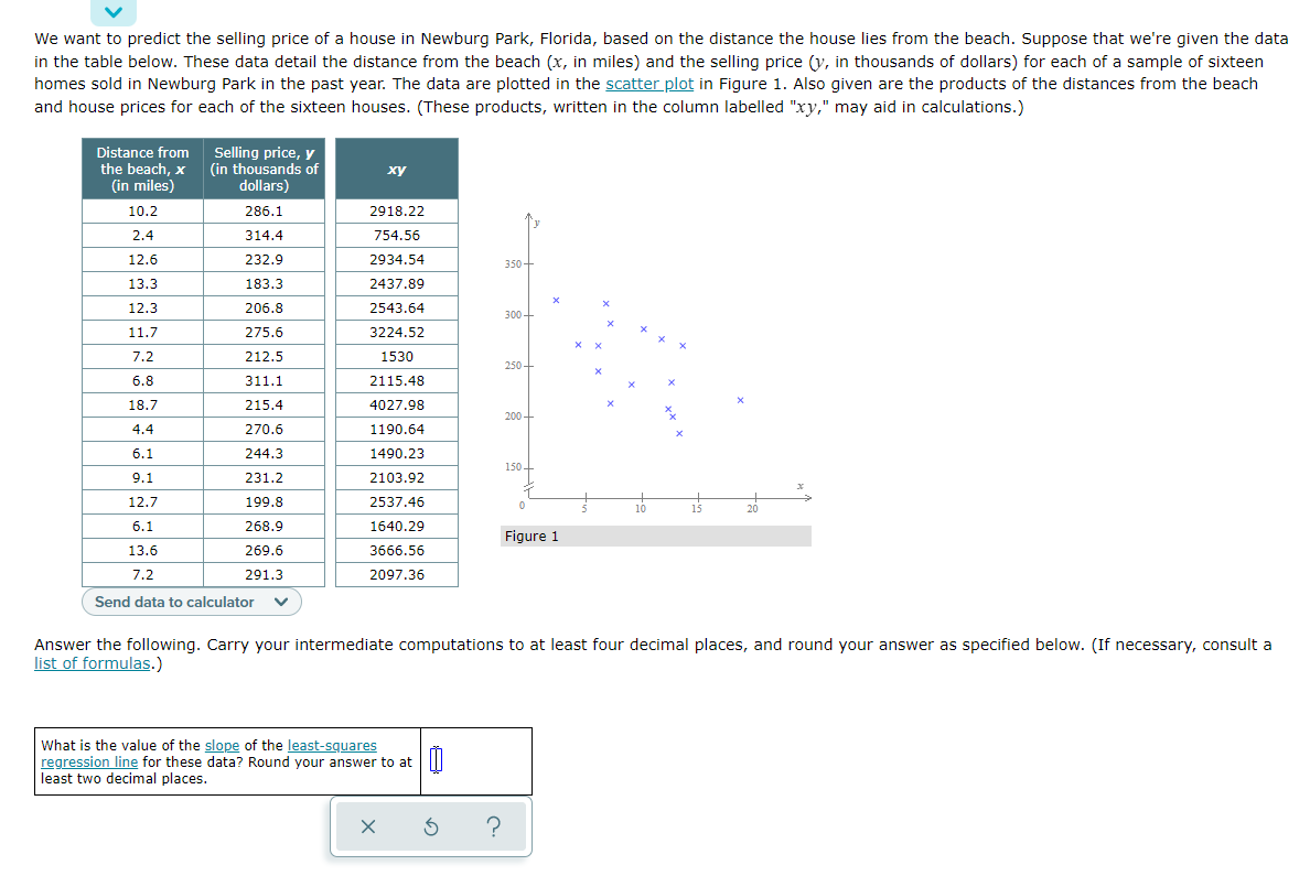 We Want To Predict The Selling Price Of A House In Newburg Park Florida Based On The Distance The House Lies From The 1