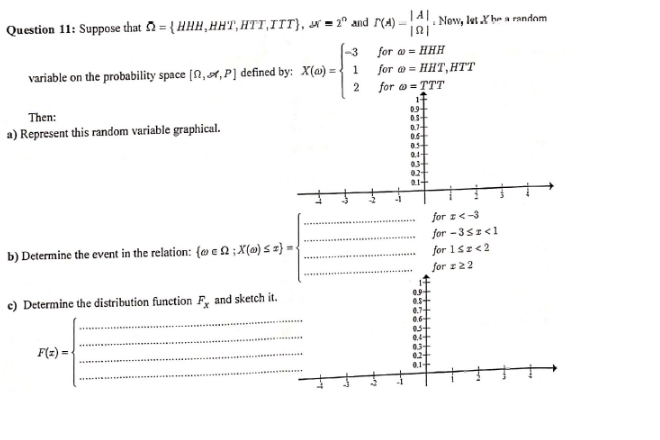 Question 11 Suppose That 0 Hhhhht Htt Itt 41 2o And A 14 Now Let Xhow A Random 3 For A Hhh Variable 1