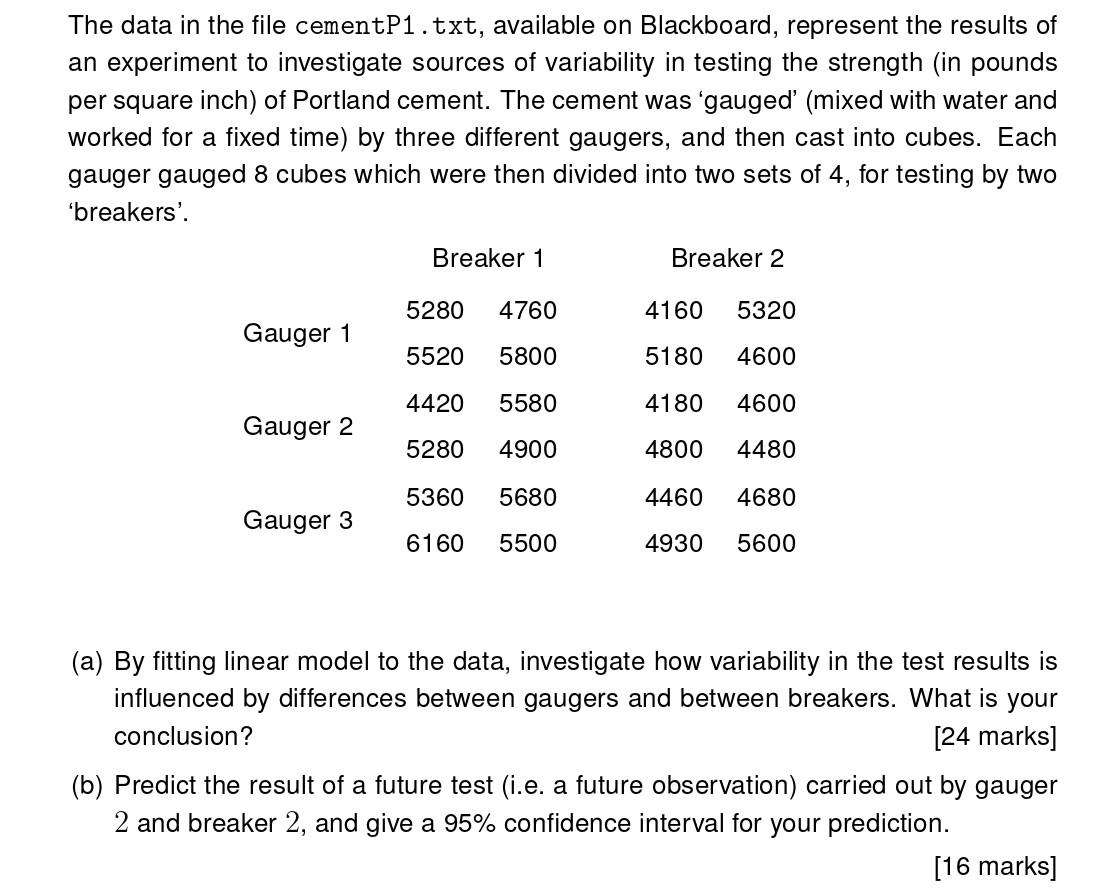 The Data In The File Cementp1 Txt Available On Blackboard Represent The Results Of An Experiment To Investigate Source 1