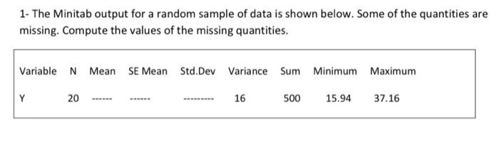 1 The Minitab Output For A Random Sample Of Data Is Shown Below Some Of The Quantities Are Missing Compute The Values 2