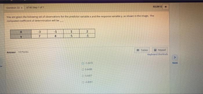 02 2012 Question 23 Of 40 Step 1 Of 1 You Are Given The Following Set Of Observations For The Predictor Variablex And 1