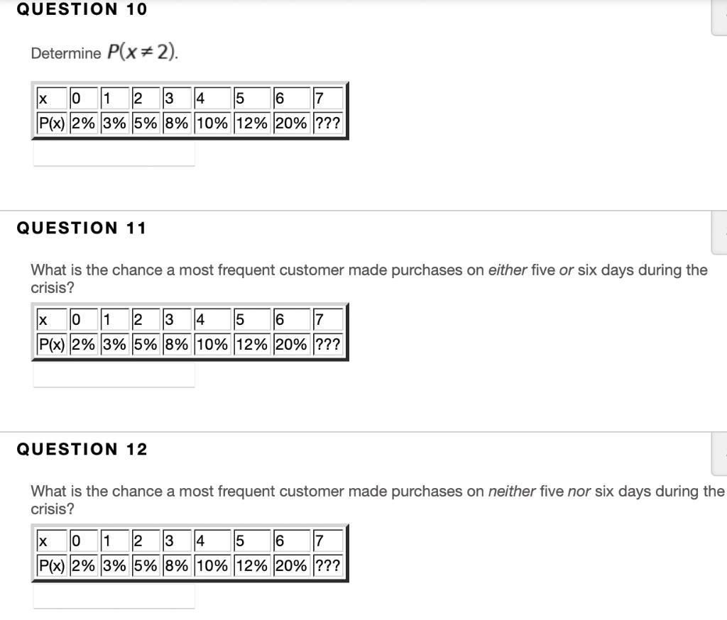 Probability Distribution Of Random Variables The Management Of The Cafe Corner Chain Runs A Rewards Or Loyalty Program 1