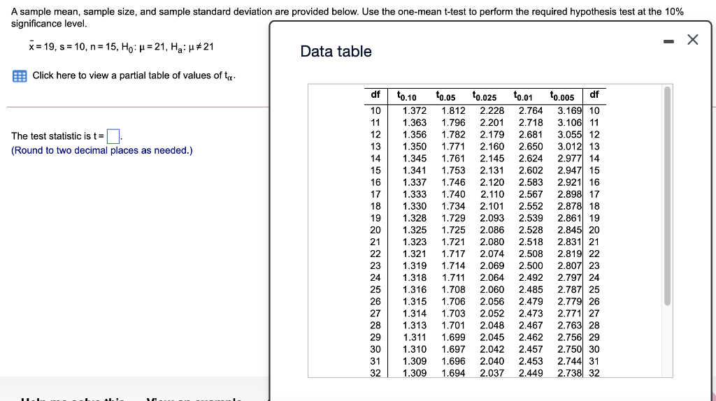 A Sample Mean Sample Size And Sample Standard Deviation Are Provided Below Use The One Mean T Test To Perform The Req 1