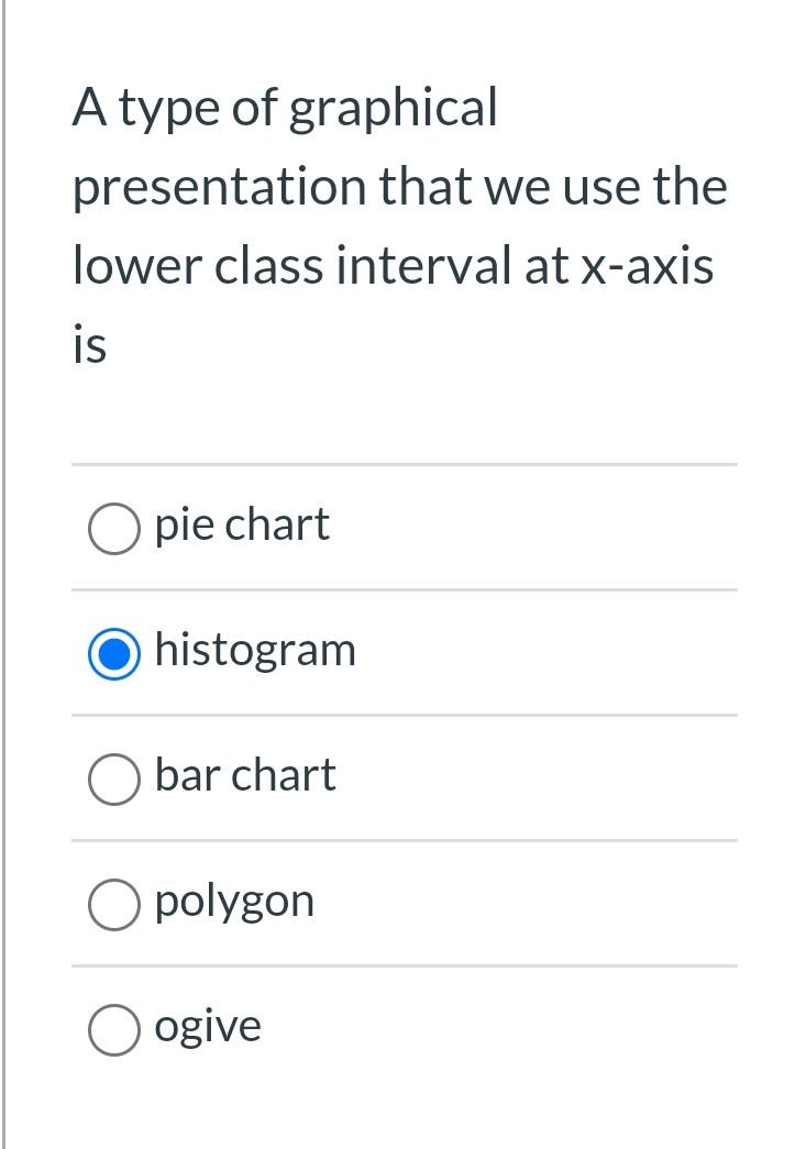 A Type Of Graphical Presentation That We Use The Lower Class Interval At X Axis Is O Pie Chart Histogram Bar Chart O Pol 1