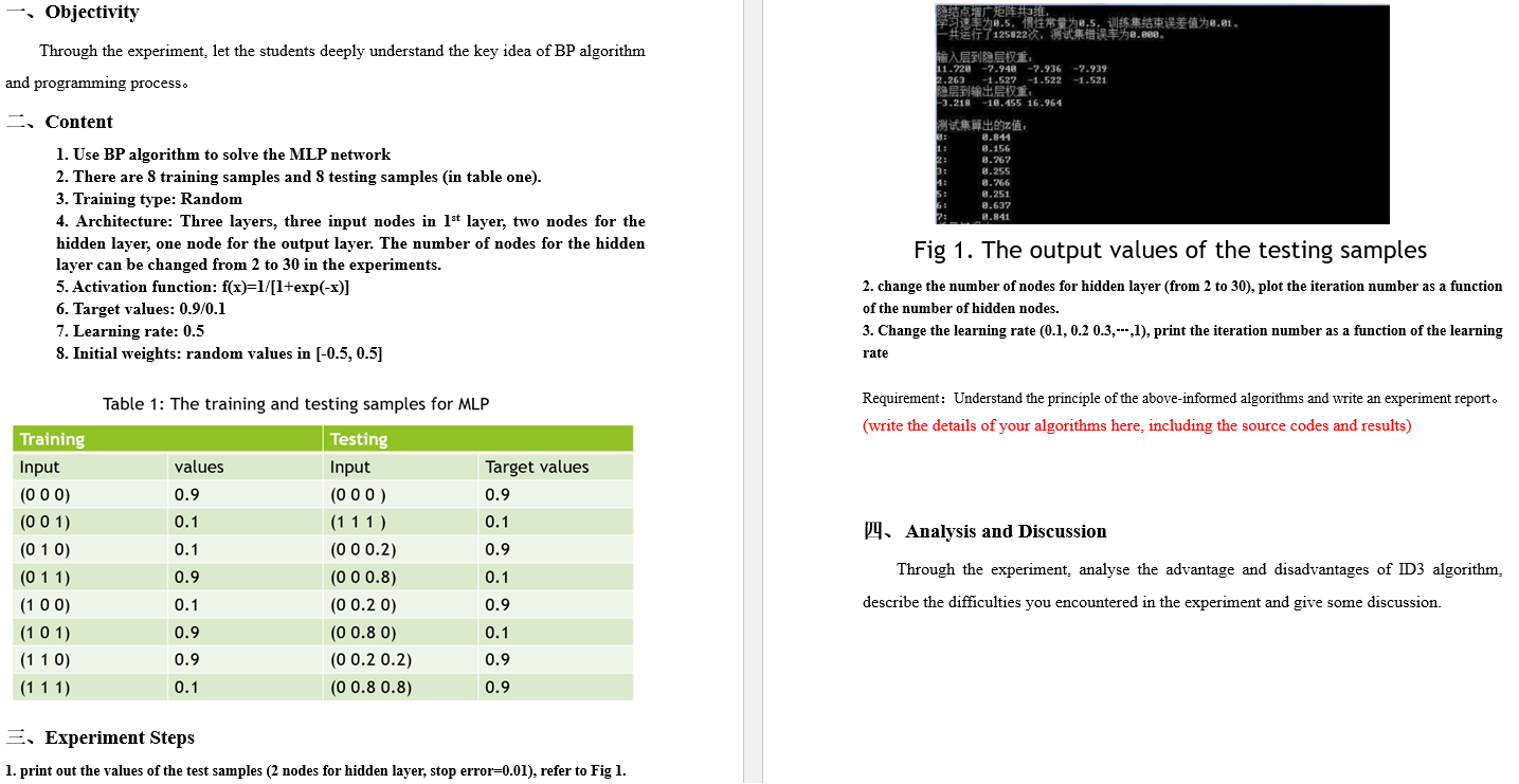 Objectivity Through The Experiment Let The Students Deeply Understand The Key Idea Of Bp Algorithm And Programming Pr 1