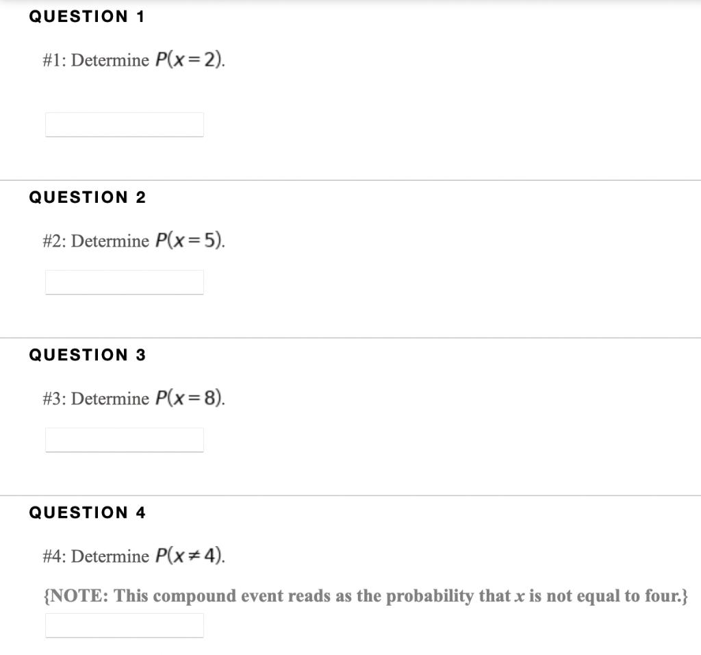 Random Variables Consider The Following Context The Coffee House Chain Corner Cafe Operates Some Of Its Retail Location 1
