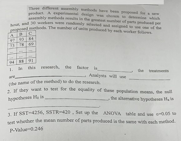 Three Different Assembly Methods Have Been Proposed For A New Product A Experimental Design Was Chosen To Determine Whi 1