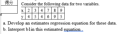 194 Consider The Following Data For Two Variables X 23 4789 Y454695 A Develop An Estimates Regression Equation For The 1