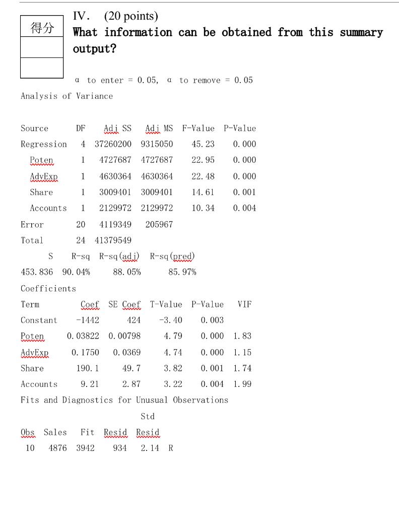 Pls Do It By Manual Calculation And Type In Word Tqvm 1