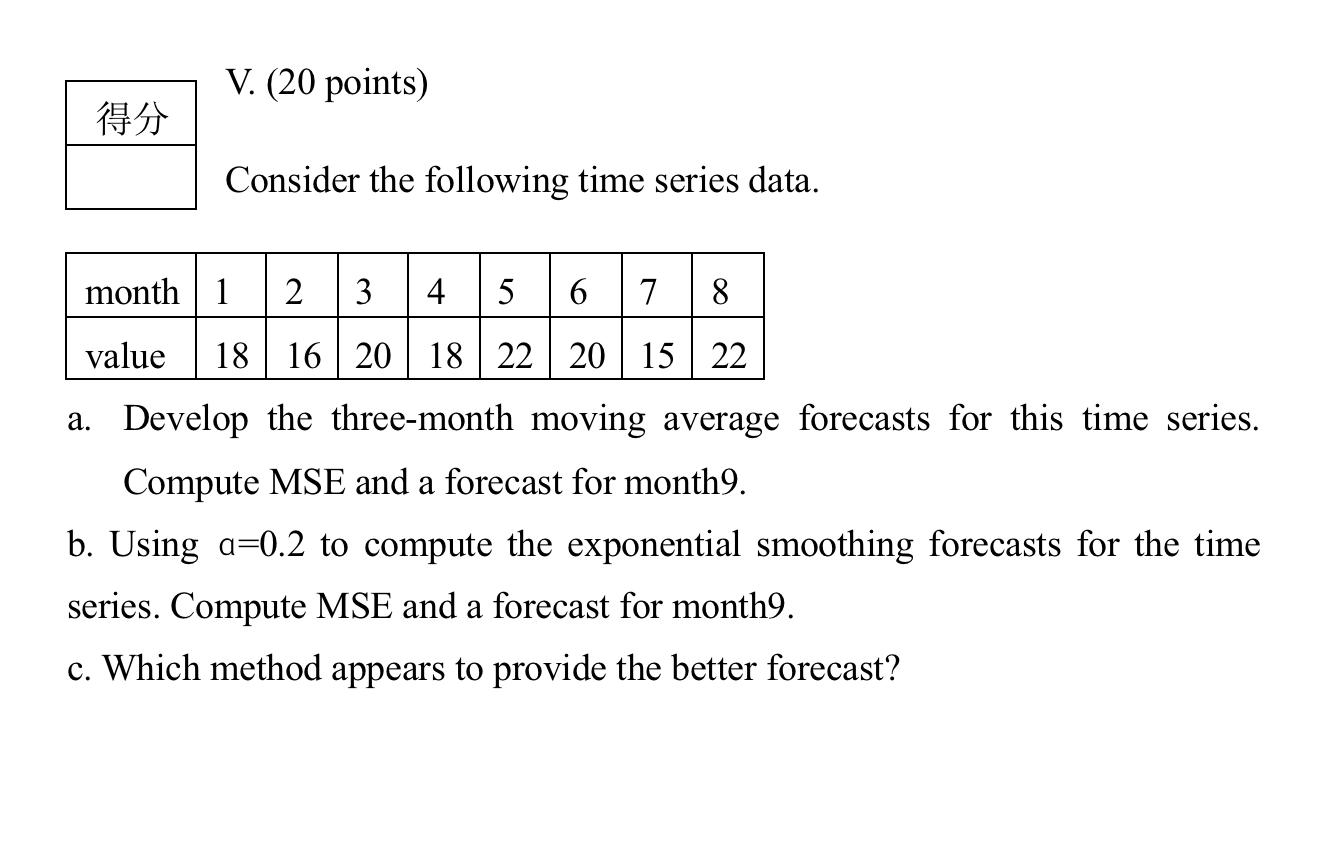 Pls Do It By Manual Calculation And Type In Word Tqvm 1