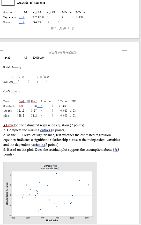 Analysis Of Variance Source Df Adj Ss Adj Ms F Value P Value Regression Mb 35250756 0 000 Error Ml 7448393 1