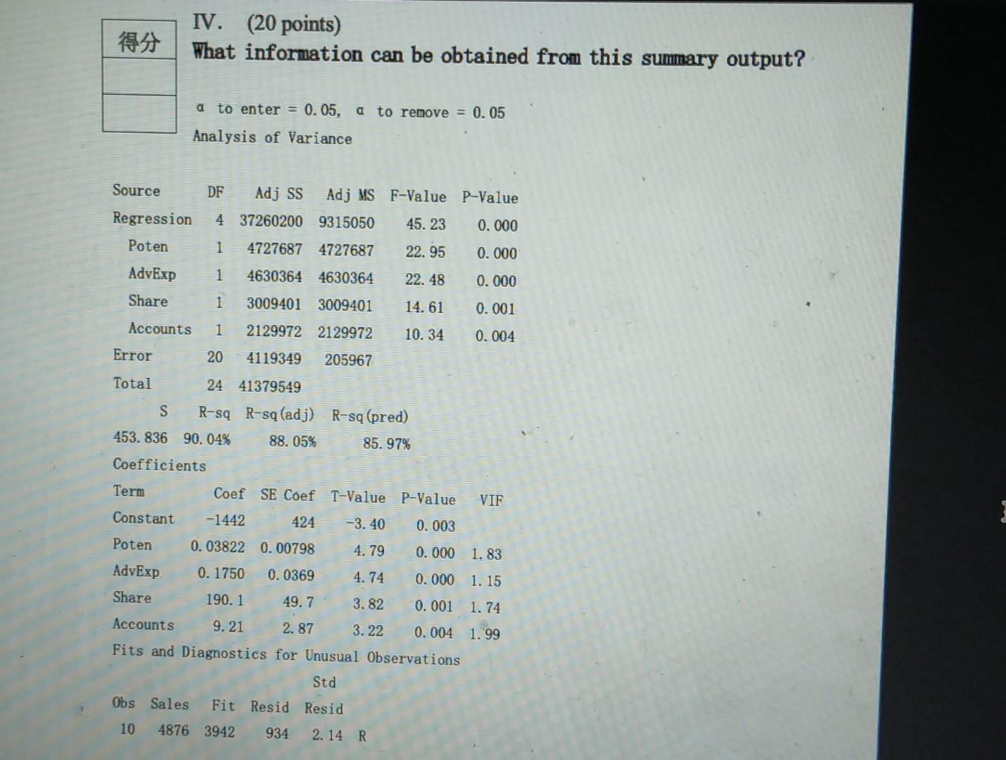 Iv 20 Points What Information Can Be Obtained From This Summary Output A To Enter 0 05 A To Remove 0 05 Analysi 1