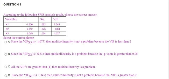 Question 1 1 X1 1 336 According To The Following Spss Analysis Result Choose The Correct Answer Variables Sig Vif 062 1