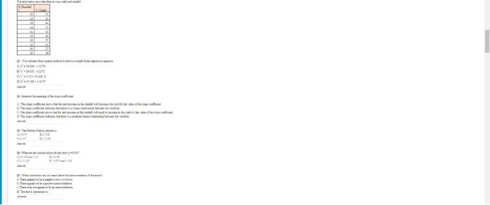 M 1 Tit Way Www The X R Y Yield 31 12 30 28 42 14 35 31 45 29 49 39 55 15 35 63 27 59 Q1 Use Ordinary Least Squa 1