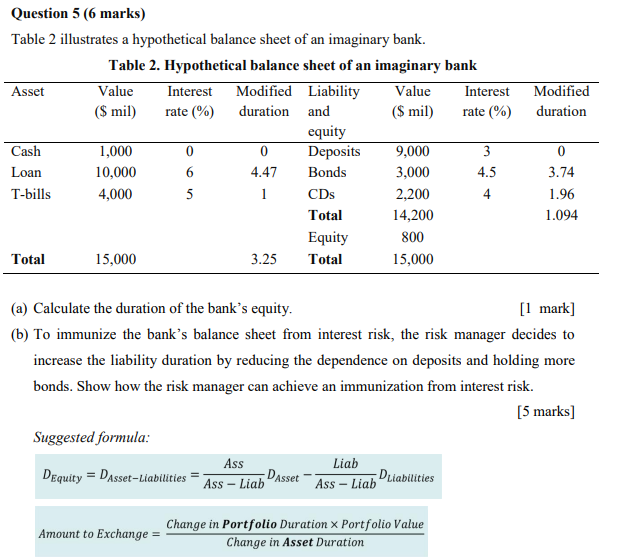 Modified Duration Question 5 6 Marks Table 2 Illustrates A Hypothetical Balance Sheet Of An Imaginary Bank Table 2 Hy 1