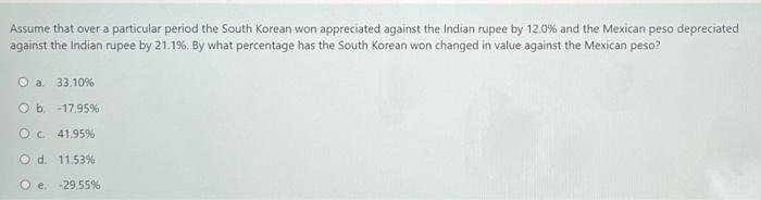 Assume That Over A Particular Period The South Korean Won Appreciated Against The Indian Rupee By 12 0 And The Mexican 1