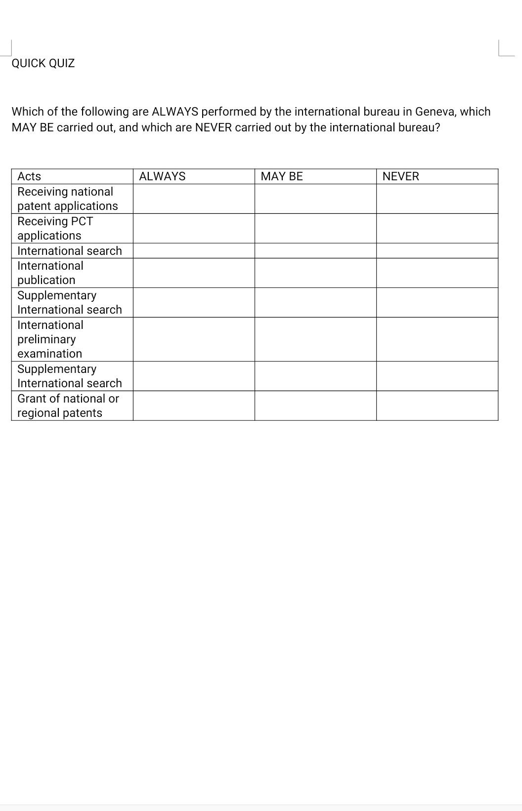 Quick Quiz Which Of The Following Are Always Performed By The International Bureau In Geneva Which May Be Carried Out 1