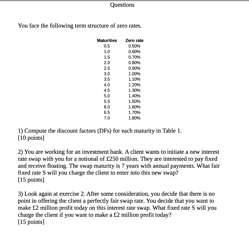 Questions You Face The Following Term Structure Of Zero Rates Maturities 0 5 1 0 1 5 2 0 2 5 3 0 3 5 4 0 4 5 5 0 5 5 6 1