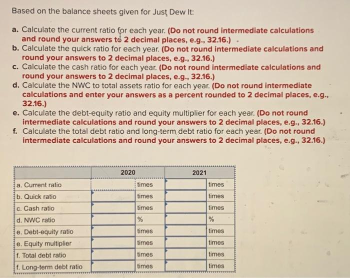 Just Dew It Corporation Reports The Following Balance Sheet Information For 2020 And 2021 2020 2020 2021 Assets Current 2