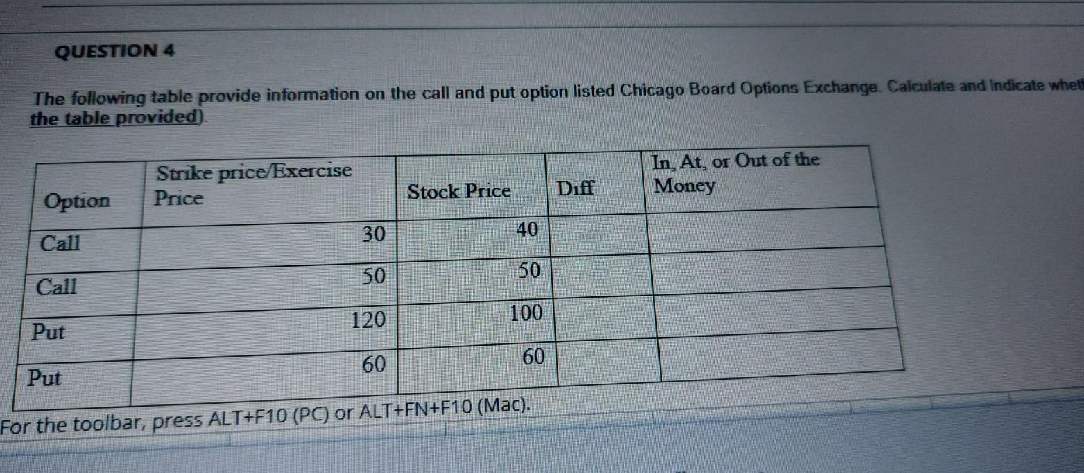 Question 4 The Following Table Provide Information On The Call And Put Option Listed Chicago Board Options Exchange Cal 1