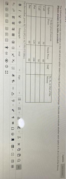 2 Points The Following The Provide Information On The Cal And Put Option Listed Chicago Board Options Exchange Calcula 1