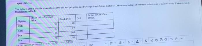 Question 4 The Following Table Provide Information On The Cal And Put Option Isted Chicago Board Options Exchange Calcul 1