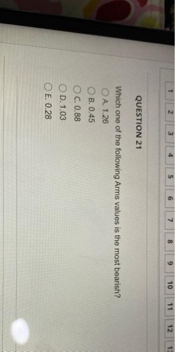 2 N 3 4 5 6 7 Do 8 9 10 11 12 Question 21 Which One Of The Following Arms Values Is The Most Bearish O A 1 26 Ob 0 45 1
