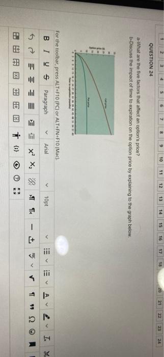 10 11 12 13 14 15 16 17 18 21 22 Za 24 Question 24 A What Are The Five Factors That Affect An Option S Price B Discuss 1