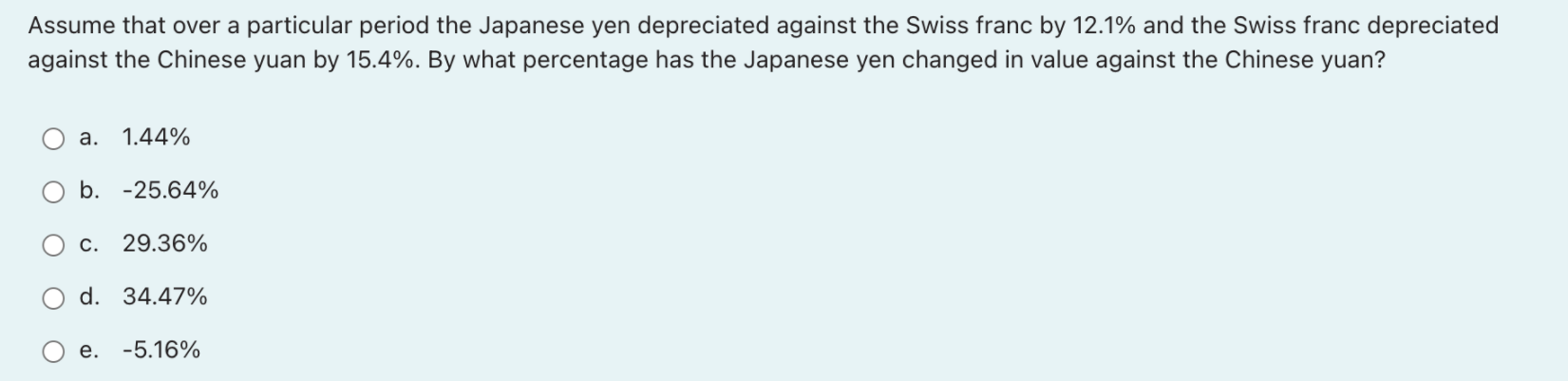 Assume That Over A Particular Period The Japanese Yen Depreciated Against The Swiss Franc By 12 1 And The Swiss Franc D 1