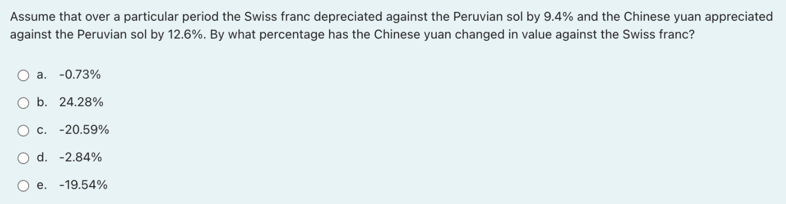 Assume That Over A Particular Period The Swiss Franc Depreciated Against The Peruvian Sol By 9 4 And The Chinese Yuan A 1