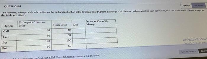 Question 4 2 Points The Following Table Provide Information On The Call And Put Option Isted Chicago Beard Options Excha 1